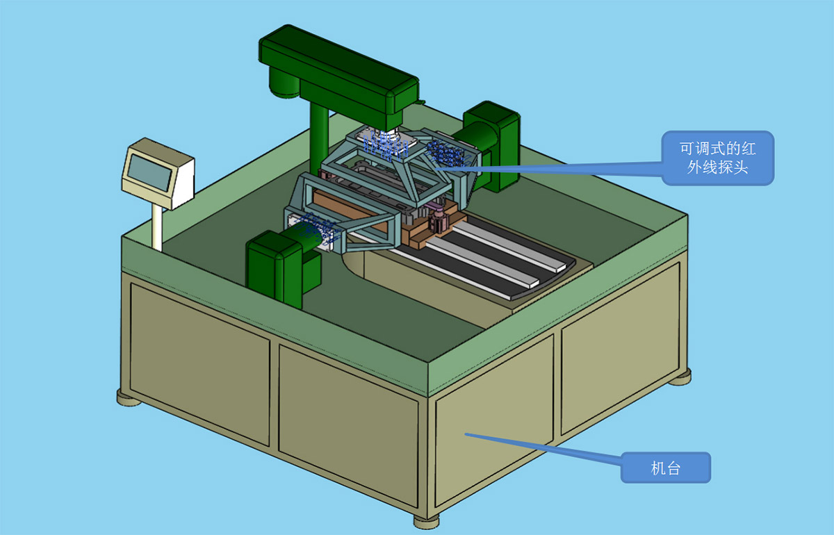 ���������׻�װ����Ч���
