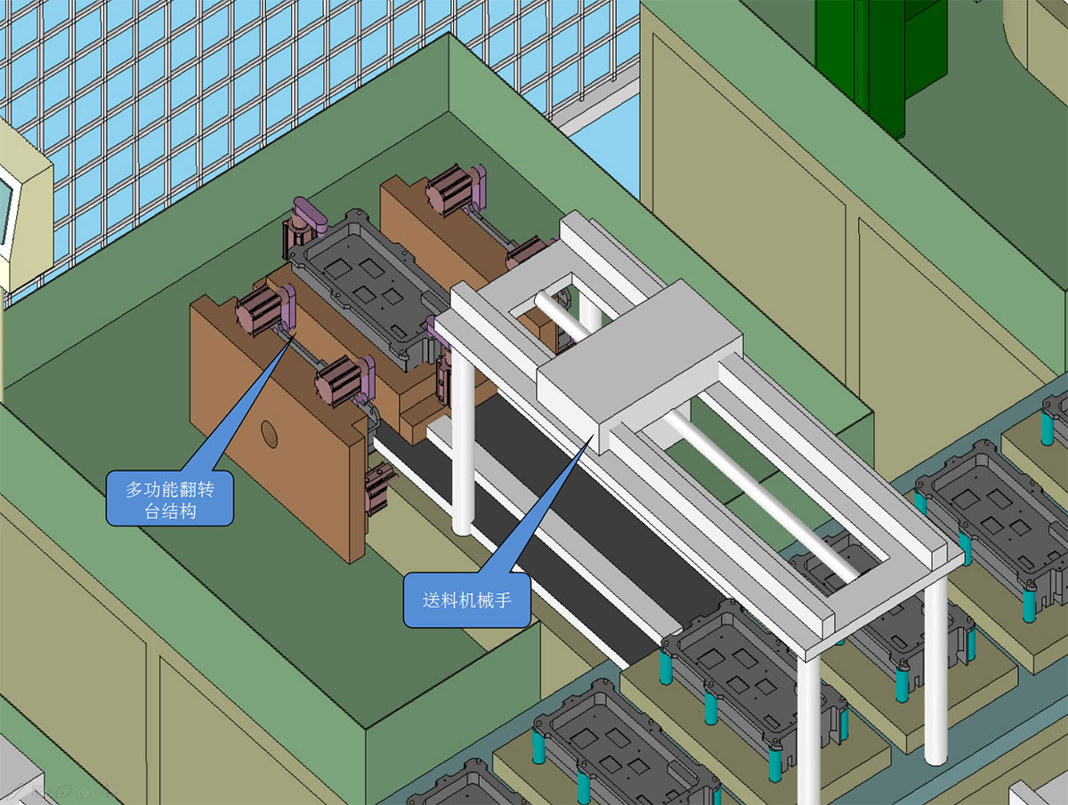 ��ת̨�ж�����ͼ