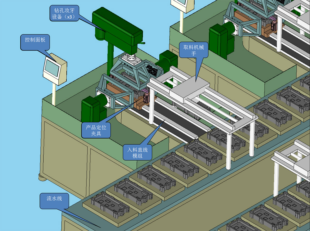 �Զ��߼ӹ��ж�����ͼ